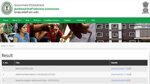 JSSC CGL Result 2024, Jharkhand staff selection commission