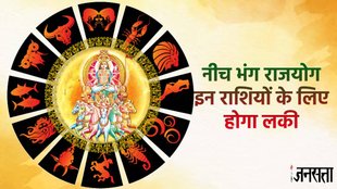 surya gochar in libra, Neech Bhang Raj Yog, Neech Bhang Raj Yog in hindi, Janam Kundali Rajyog, Kundali Rajyog Birth Chart, Rajyog in Kundali,