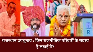 Rajasthan | BJP | Congress