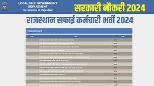 Rajasthan Jobs, Rajasthan Safai Karamchari Recruitment 2024, Rajasthan Safai Karamchari Recruitment 2024 details, Rajasthan Safai Karamchari Recruitment 2024 application process
