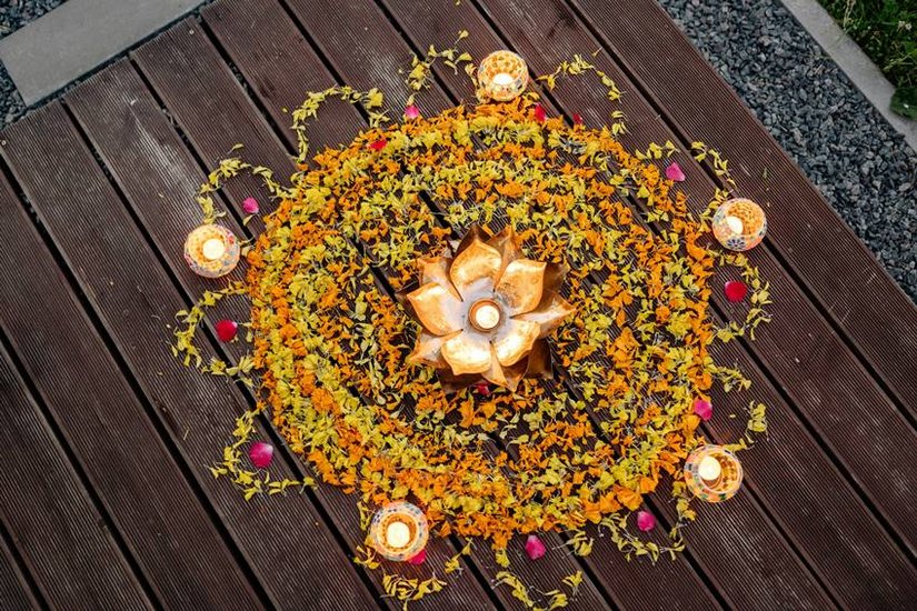 Importance of Rangoli in India