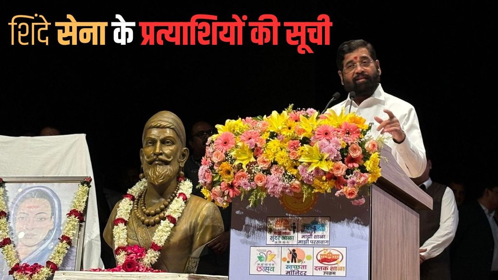 Shivsena candidate list, maharashtra shiv sena canddiate list, shiv sena news