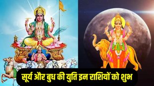 Sun and Mercury Conjunction, Budh gochar, Budh gochar 2024