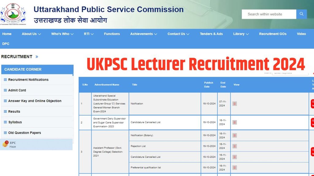 uttarakhand lecturer syllabus, uttarakhand lecturer exam pattern, uttarakhand lecturer screening syllabus, uttarakhand lecturer bharti 2024, ukpsc lecturer vacancy 2024