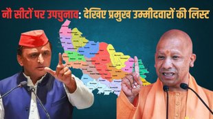Upbypolls candidate list, BJP candidate list, Samajwadi candidate list