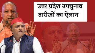 Uttar Pradesh | Up bypolls