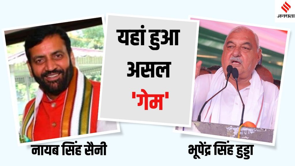 Haryana Chunav Results, haryana elections, haryana news, haryana chunav, bjp vs congress,