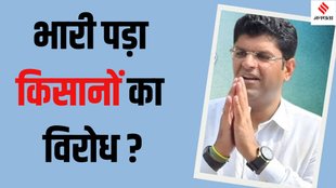 Haryana chunav results 2024, JJP dushyant chautala lost uchana,