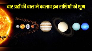 Grah Gochar 2024 October Horoscope, guru vakri 2024