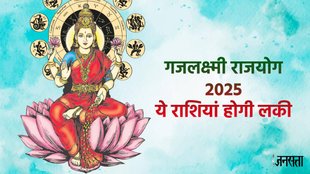 Guru and shukra ki yuti, mercury and venus conjunction 2025, Guru and shukra ki yuti 2025, shukra and budh conjunction 2025, guru gochar 2024, shukra gochar 2024, Guru gochar 2025,