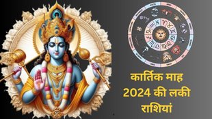 Kartik Month 2024 Lucky Horoscope, Kartik Month 2024, Kartik Month 2024 Lucky Zodiac signs
