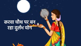 karwa chauth 2024, kab hai Karwa Importance, Karwa Chauth Puja Thali, karwa chauth 2024 horoscope, karva chauth 2024 rashifal, mahalakshmi yog, mahalakshmi yog in kundli,