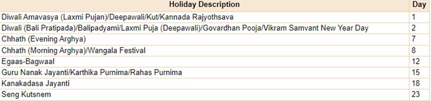 Diwali Bank Holiday 1st november