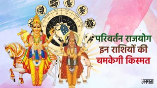 Shukra planet transit in dhanu, venus transit 2024, shukra transit in Sagittarius, venus gochar in November, venus gochar in 2024,