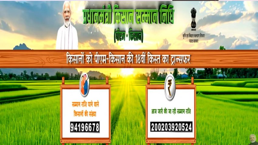 PM Kisan Samman Nidhi Yojana 18th Installment
