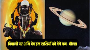 Shani gochar in kumbh, saturn transit in 2024, shani gochar