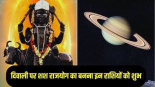 Saturn Planet Margi 2024, shash rajyog in kundli