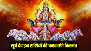 Sun Transit 2024 Horoscope Vishakha Nakhatra, Sun Transit 2024