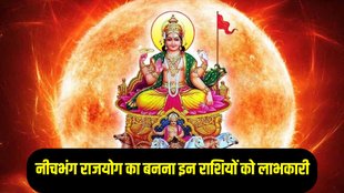 sun planet transit in tula, neechbhang rajyog 2024