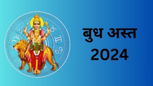 Budh Ast 2024, Mercury Combust 2024, Mercury In Scorpio, Budh Asta In Scorpio, Budh Gochar 2024, Budh Gochar 2024 Date