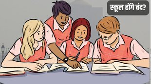 Delhi NCR School Closed, Noida school closed, Ghaziabad School Closed