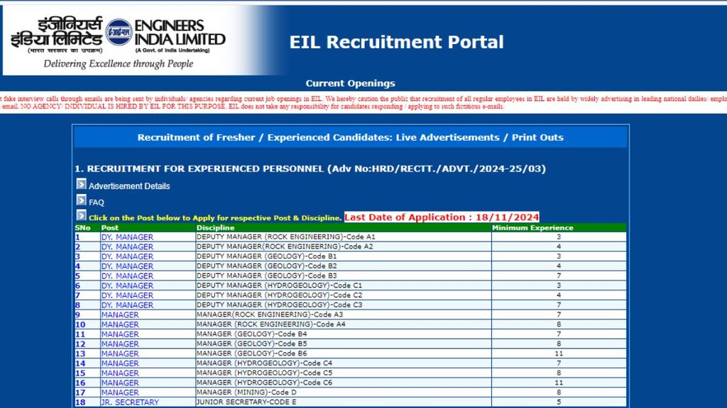 EIL Recruitment 2024, EIL Recruitment 2024 Recruitment Process, EIL Recruitment 2024 Selection Process