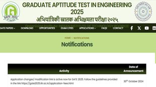 GATE 2025, GATE Exam, Admit Card, Correction window,