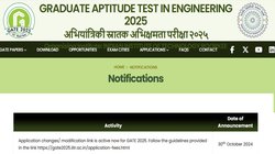 GATE 2025: एप्लीकेशन फॉर्म में सुधार करने की लास्ट डेट आगे बढ़ी, अब इस तारीख तक खुली रहेगी करेक्शन विंडो