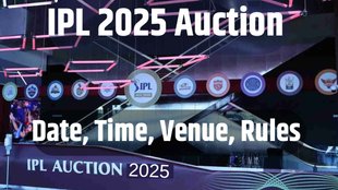 IPL auction date 2025, IPL auction 2025 date and time, IPL auction 2025 players list