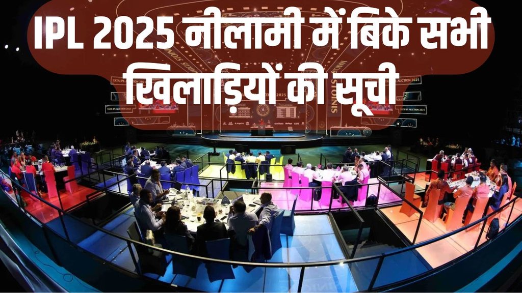 IPL 2025 Mega Auction, IPL Mega Auction, IPL Auction Buys,Full Squad For IPL 2025