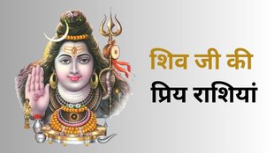 Lord Shiva Favorite Zodiac Sign, Lord Shiva lucky zodiac sign, Zodiac sign of Lord Shiva, Lord Shiva birth star, Lord Shiva astrology