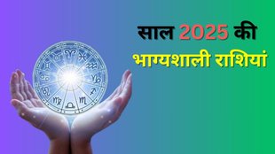 Lucky Rashi 2025, Lucky Horoscope 2025, Lucky Zodiac Signs, Aries 2025 Horoscope, Leo 2025 Horoscope, Libra 2025 Horoscope