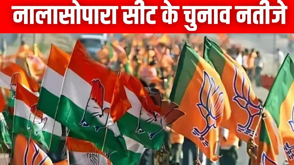 Nalasopara election result, Nalasopara election result 2024, Nalasopara assembly election result 2024