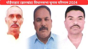 Poreyahat Vidhan Sabha Election Result 2024