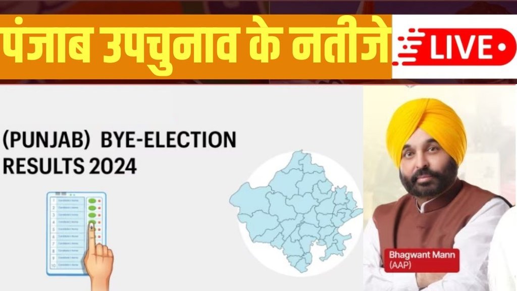 Punjab up chunav result, Punjab up chunav result 2024, Chabbewal vidhan sabha,Barnala, Chabbewal vidhan sabha chunav result 2024