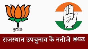 Rajasthan By Elections Results | By Elections