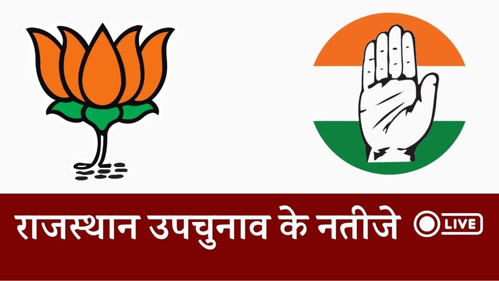 Rajasthan By Elections Results | By Elections