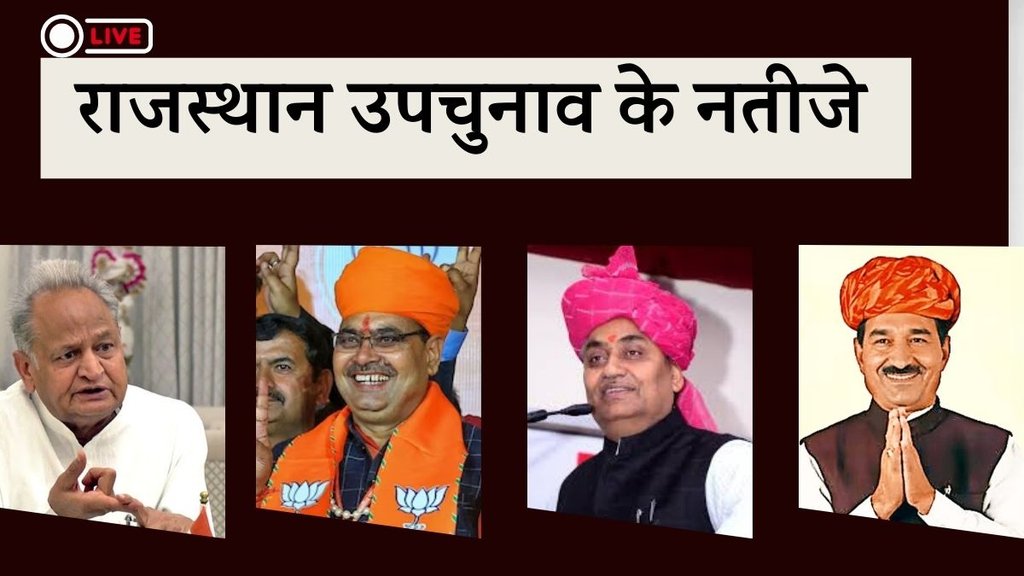 Rajasthan By Elections Results LIVE | Rajasthan