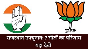 Rajasthan | Rajasthan by ELections | Elections Result