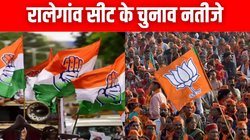 Ralegaon Vidhan Sabha Election Result 2024: रालेगांव सीट पर BJP के अशोक रामजी उइके ने कांग्रेस के वसंत चिंदूजी पुरके को चटाई धूल
