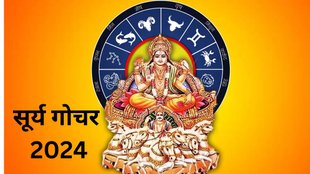 Surya Gochar 2024, Sun Transit In Scorpio 2024, Sun Transit 2024, Surya Gochar 2024 Unlucky Horoscope, Surya Gochar in Vrishchik Rashi