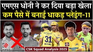 CSK Team 2025 Players List