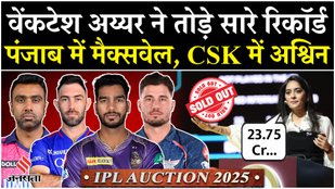 IPL Mega Auction 2025 Venkatesh iyer bought by KKR for 23.75 Cr