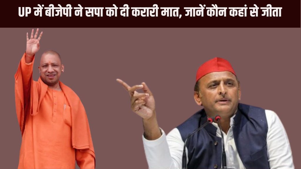 UTTAR PRADESH | AKHILESH YADAV | YOGI |