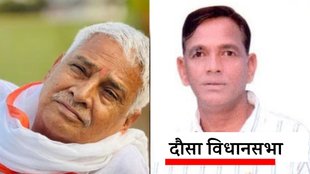 Dausa Vidhan sabha | Rajasthan by Elections