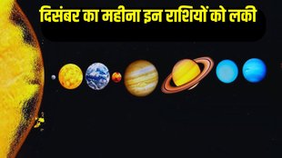 december 2024 planet transits, december 2024 ke grah gochar