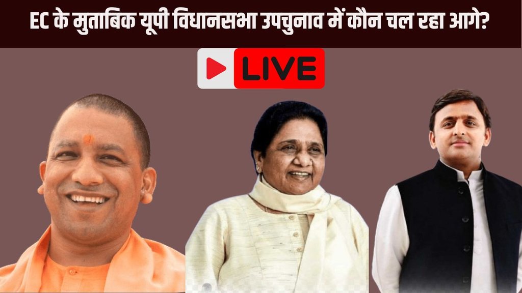 up bypoll eci live | bjp |