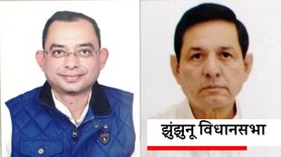 Jhunjhunu by elections | Elections | Rajasthan