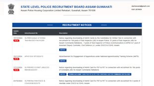 Assam Police SI Admit Card 2024, Assam Police SI Admit Card 2024 Date and Time, Assam Police SI Admit Card 2024 Release Date, Assam Police SI Admit Card 2024 Direct Link, Assam Police SI Admit Card 2024 Download Link