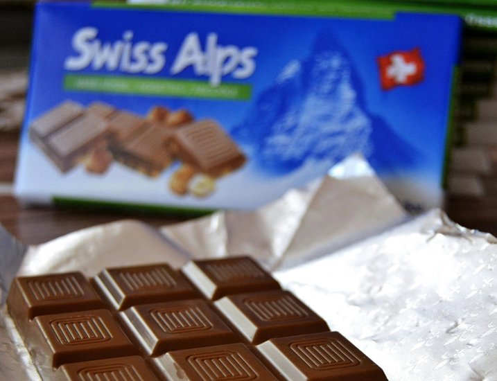 Austria Chocolate Statistics